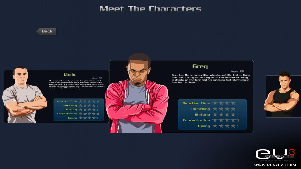 description